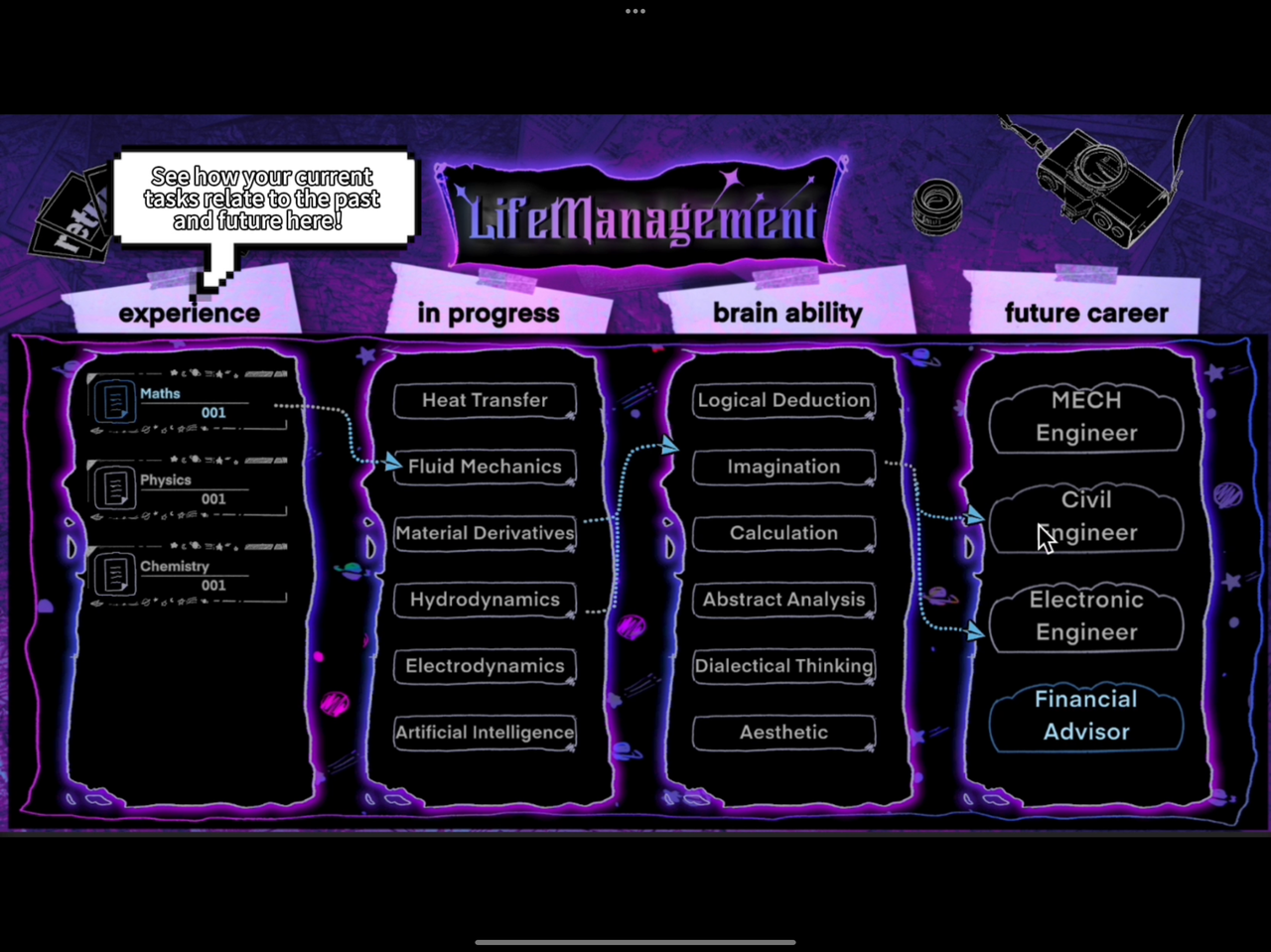 Life planning · strategy